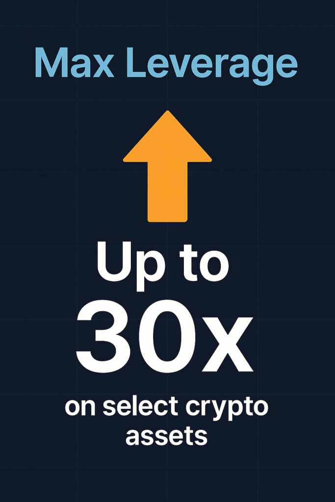 crypto30x.com